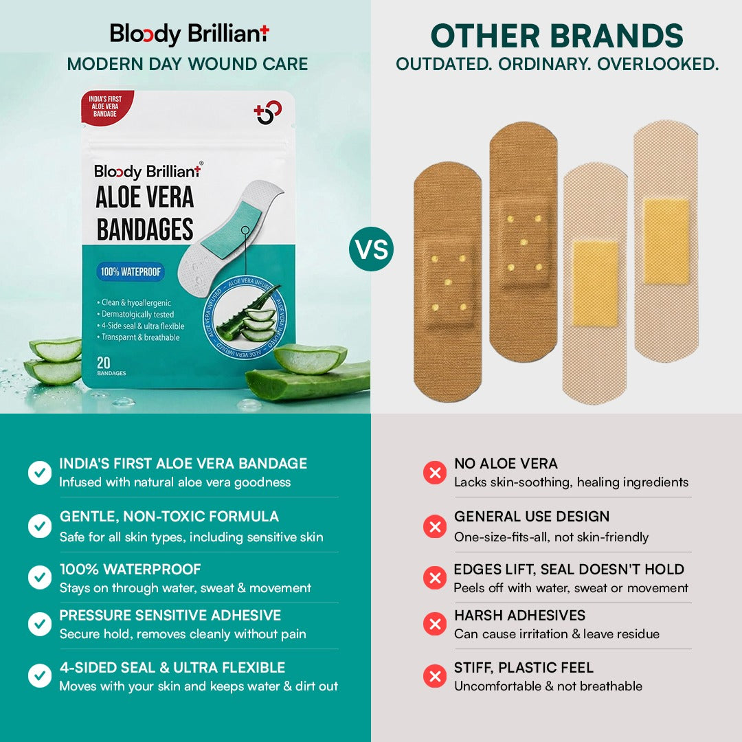 Aloe Vera Bandages